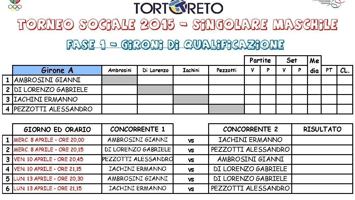 TORNEO SOCIALE 2015