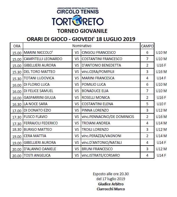 GIOVEDI.jpg